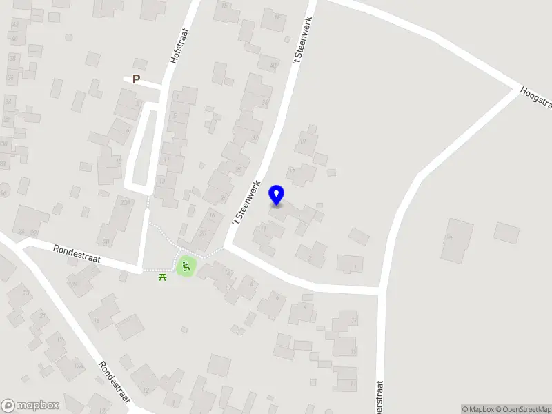SAJV Properties B.V.