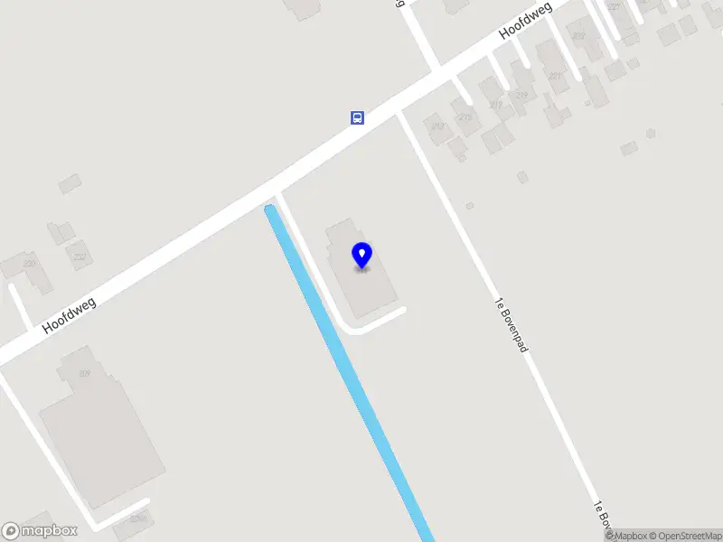 Nieuw bedrijf 4deMakers