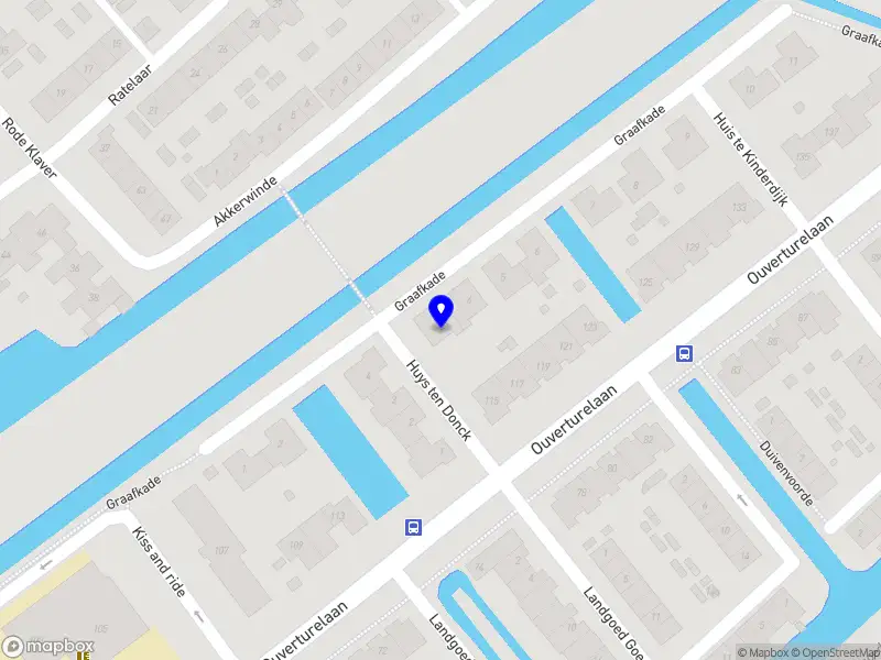 Sunside Diëtistenpraktijk