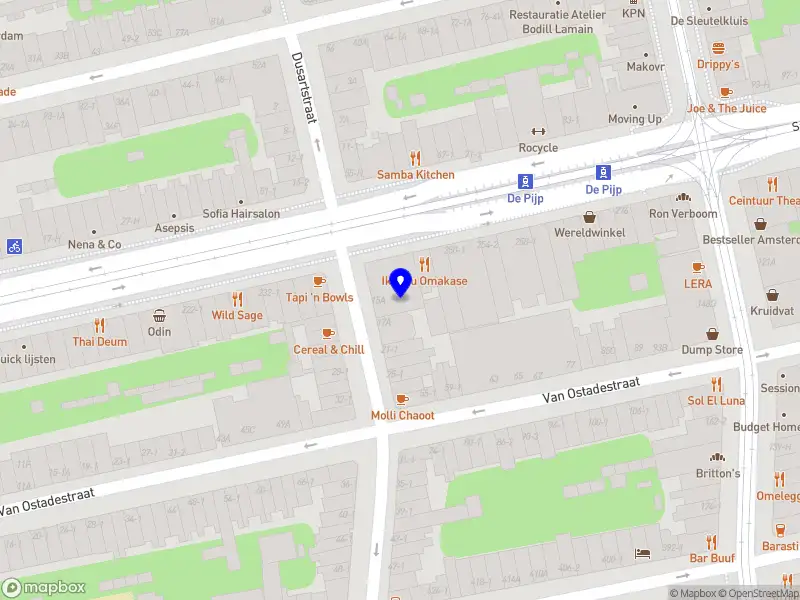 SenNova Commerce