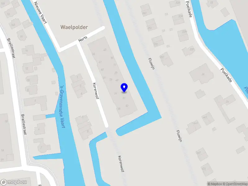PlayNode