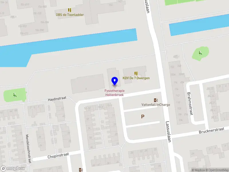 Tigra Zwolle Beheer B.V.