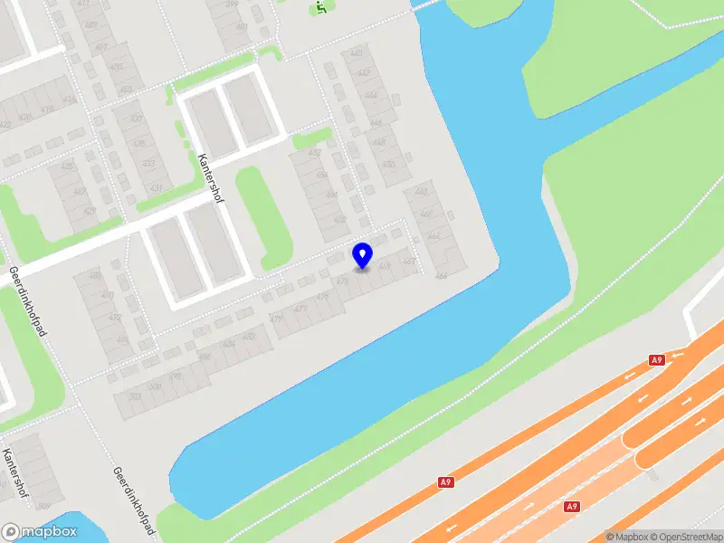 GMT klussen