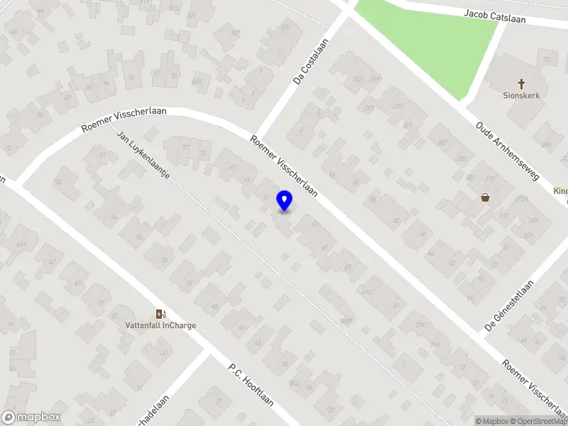 Koupa Estates B.V.