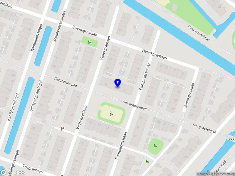 Sos Wegwijs