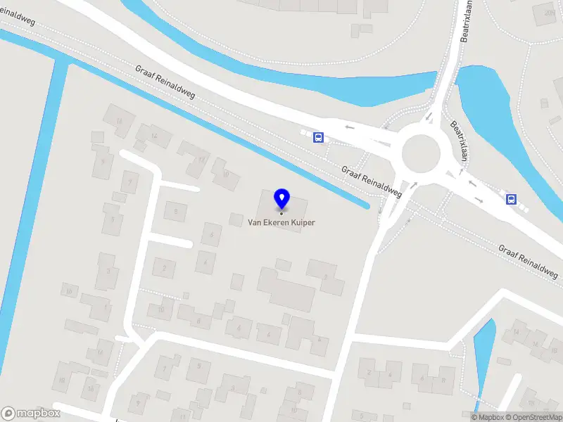 Buitenhuis Partners B.V.