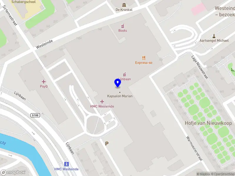 Urologen aan de kust