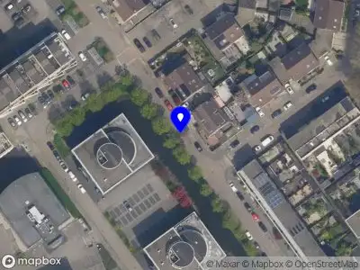 Watervergunning Roer  Rotterdam
