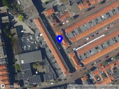 Overig Hondiusstraat  's-Gravenhage