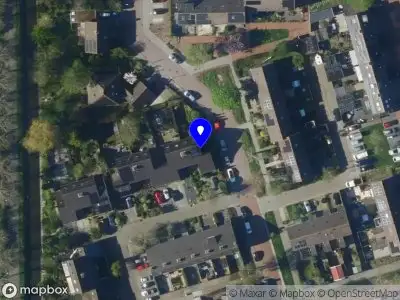 Anonieme overlastmelding Langeweide in Zuid-Scharwoude gesloten