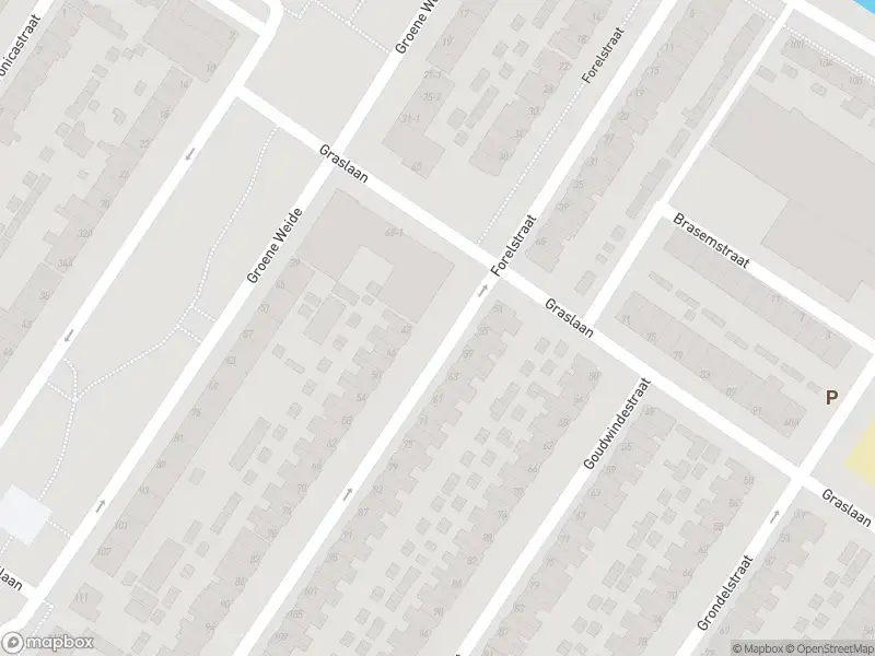 Overlastmelding Grondelstraat in 6833DV Arnhem gesloten