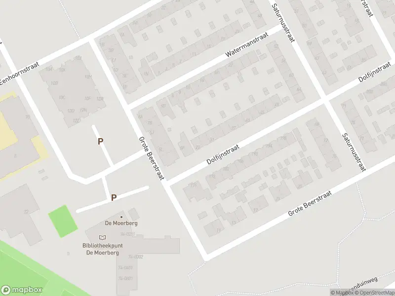 Anonieme overlastmelding Dolfijnstraat in IJmuiden