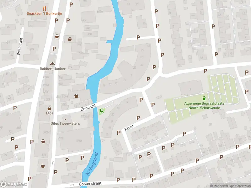 Overlastmelding Zonoord in Noord-Scharwoude