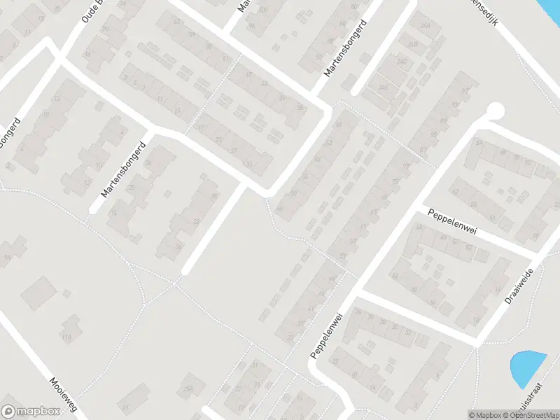 Overlastmelding Martensbongerd in Arnhem gesloten