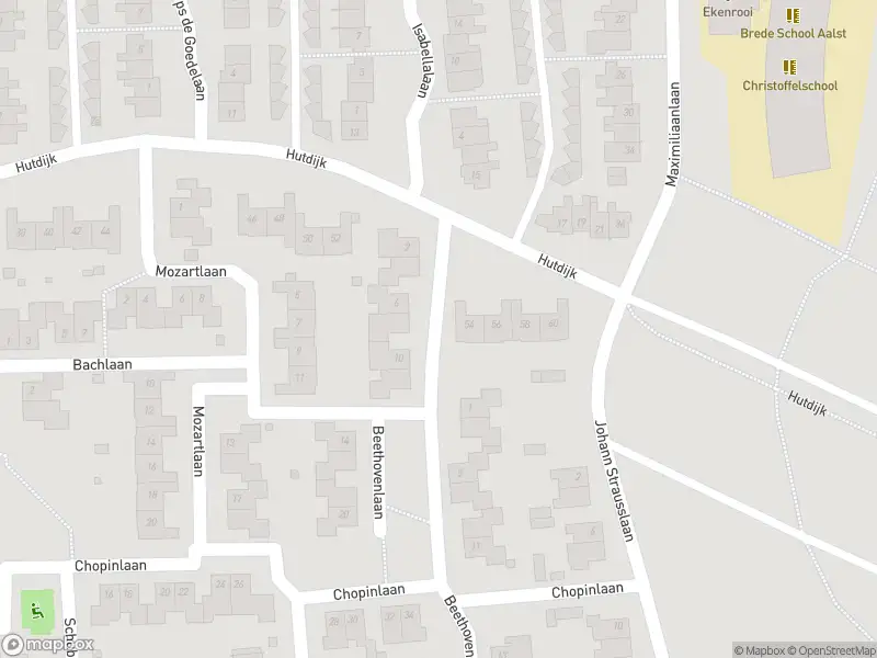 Overlastmelding Beethovenlaan in Waalre gesloten