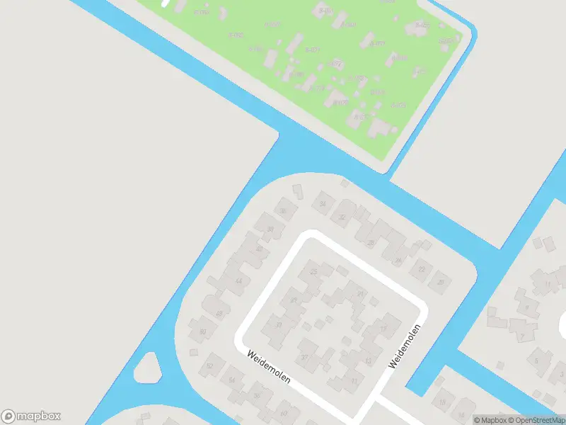 Overlastmelding Weidemolen in Nieuwe Niedorp gesloten