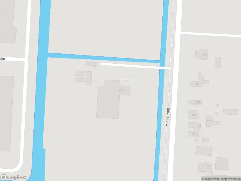 Overlastmelding Middenweg in Heerhugowaard