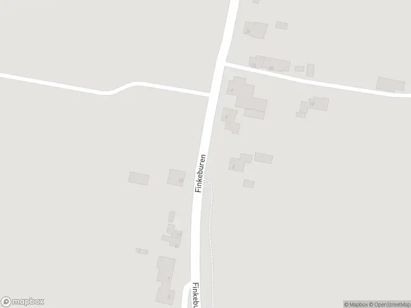 Overlastmelding Finkeburen in Sint Nicolaasga