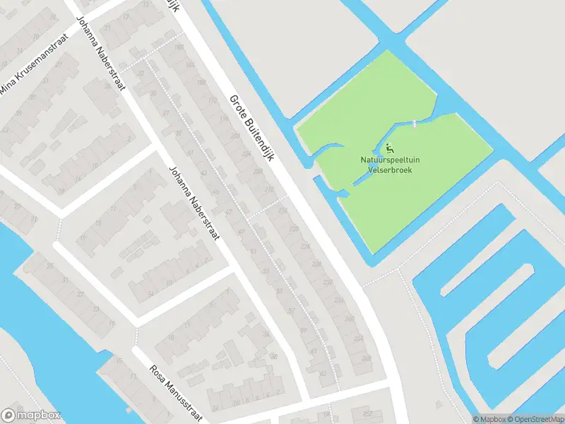 Anonieme overlastmelding Grote Buitendijk in Velserbroek