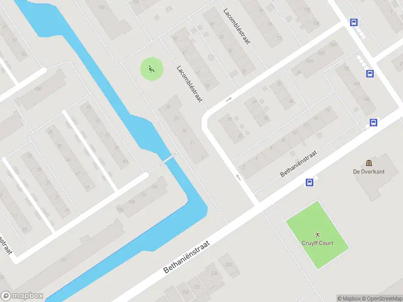 112 melding Overlastmelding Lacombléstraat in Arnhem gesloten