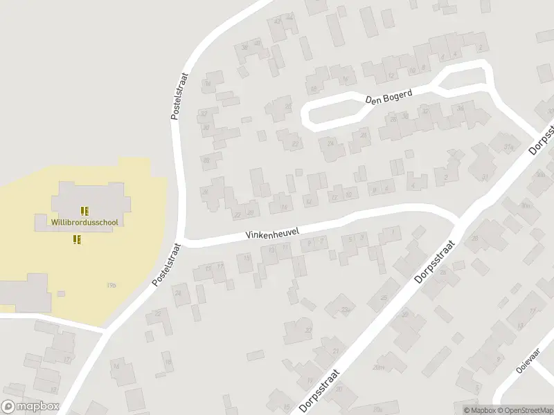 Overlastmelding Postelstraat in Esch