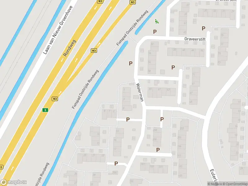 Overlastmelding Waterman in Dordrecht