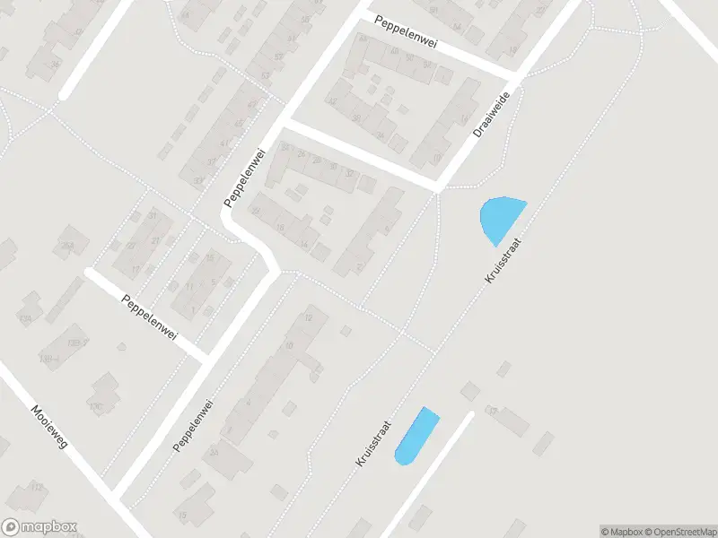 Overlastmelding Draaiweide in Arnhem