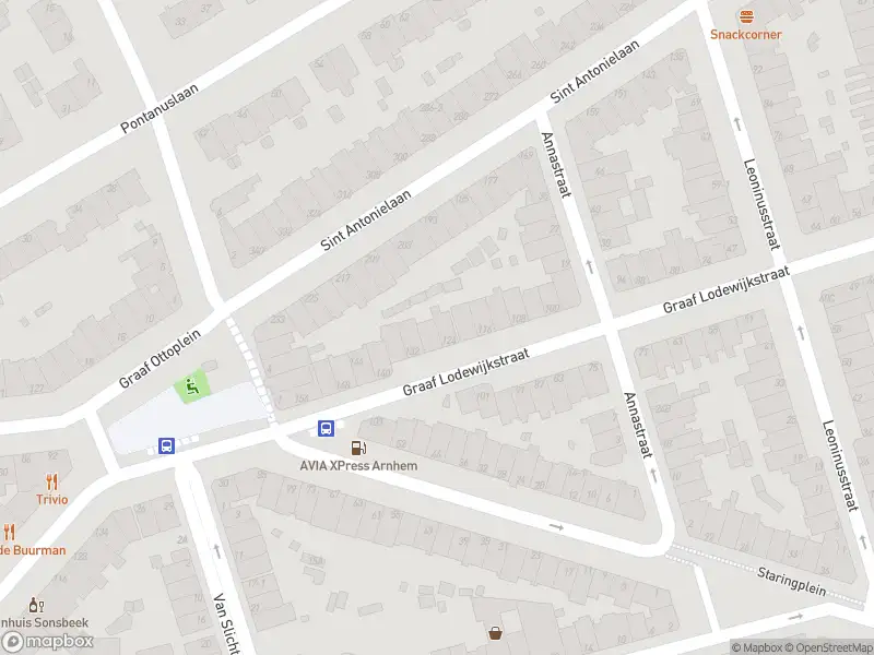 Overlastmelding Sloetstraat in 6821CT Arnhem