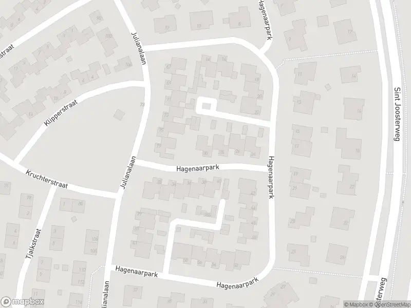 Overlastmelding Hagenaarpark in Maasbracht