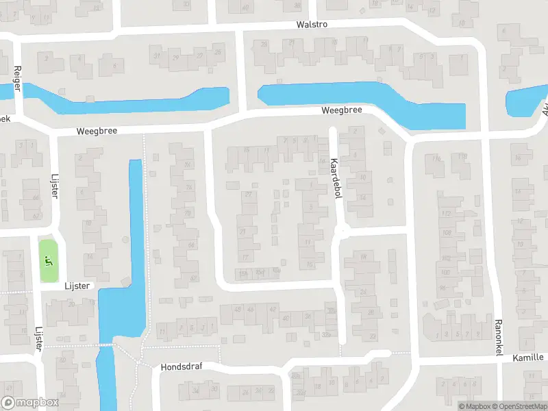 Anonieme overlastmelding Kaardebol in Sprang-Capelle