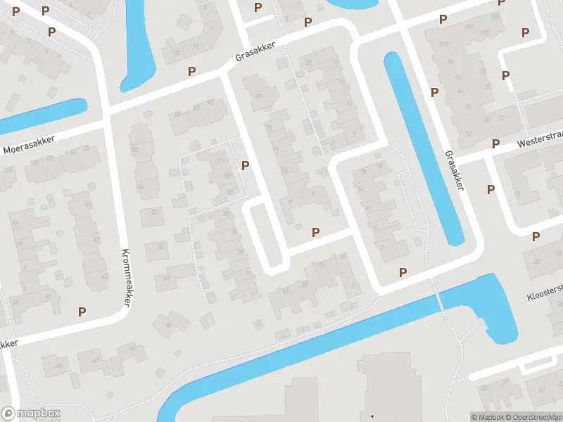 Overlastmelding Hooiakker in Noord-Scharwoude