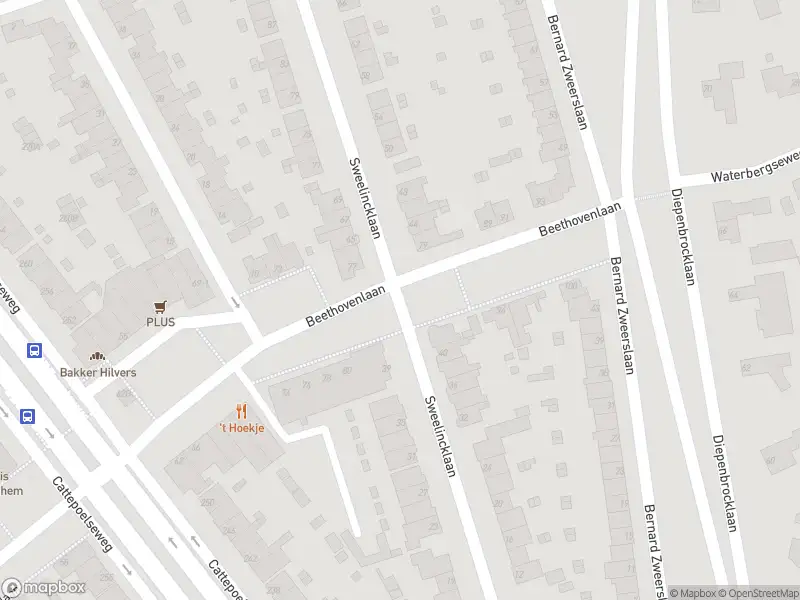 Overlastmelding Franckstraat in 6815HD Arnhem gesloten