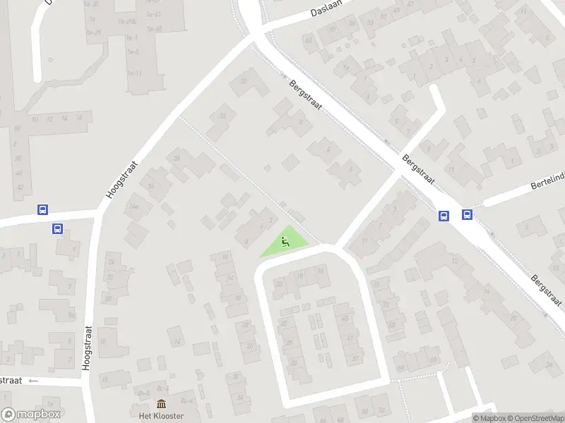 Overlastmelding Molenstraat in 5581JV Waalre