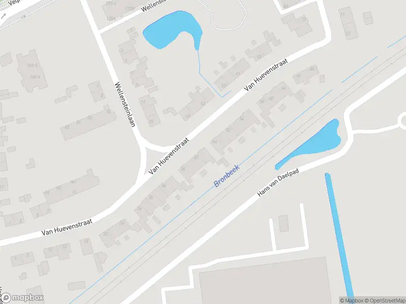 Anonieme overlastmelding Van Huevenstraat in Arnhem