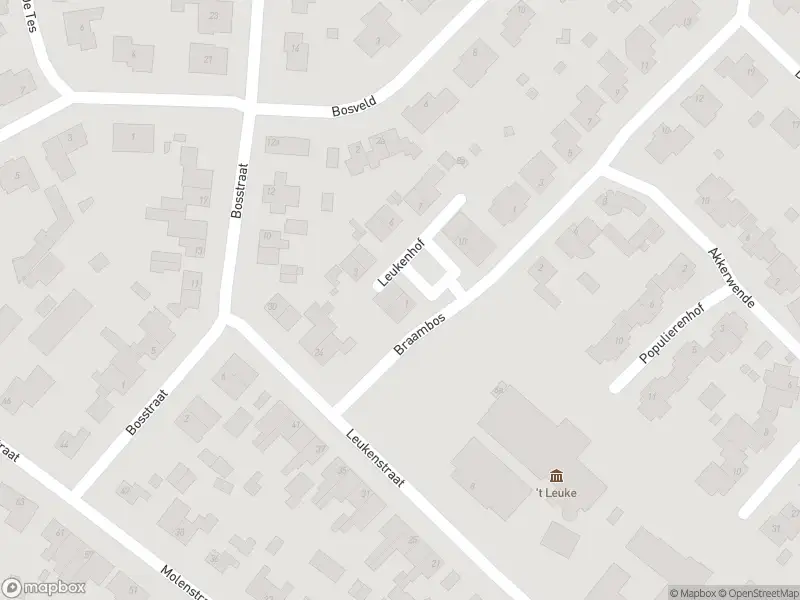 Overlastmelding Leukenhof in Beegden gesloten