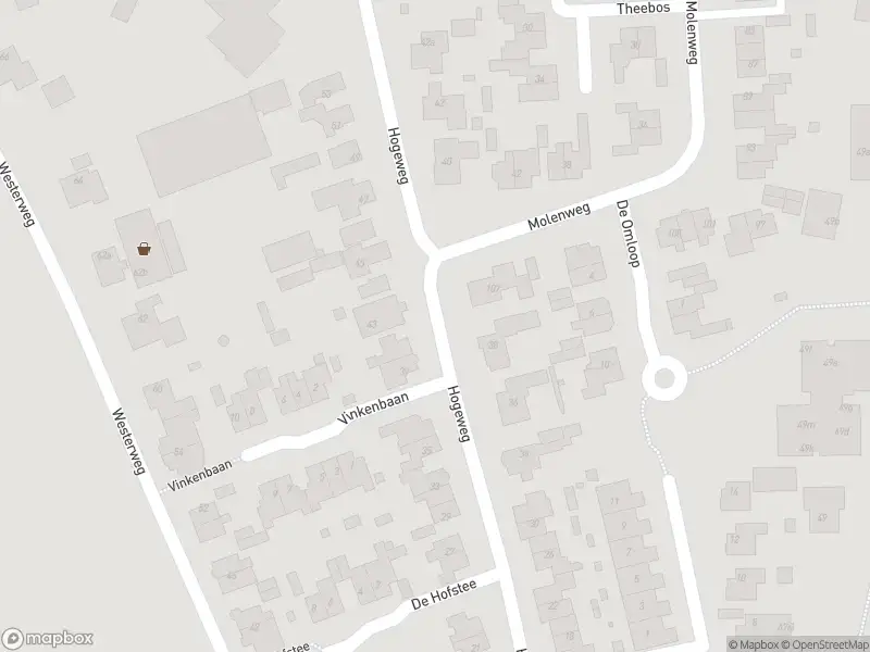 Overlastmelding  in Limmen