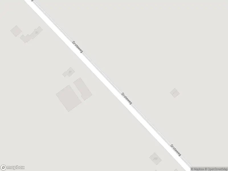 Overlastmelding Groteweg in 't Zand