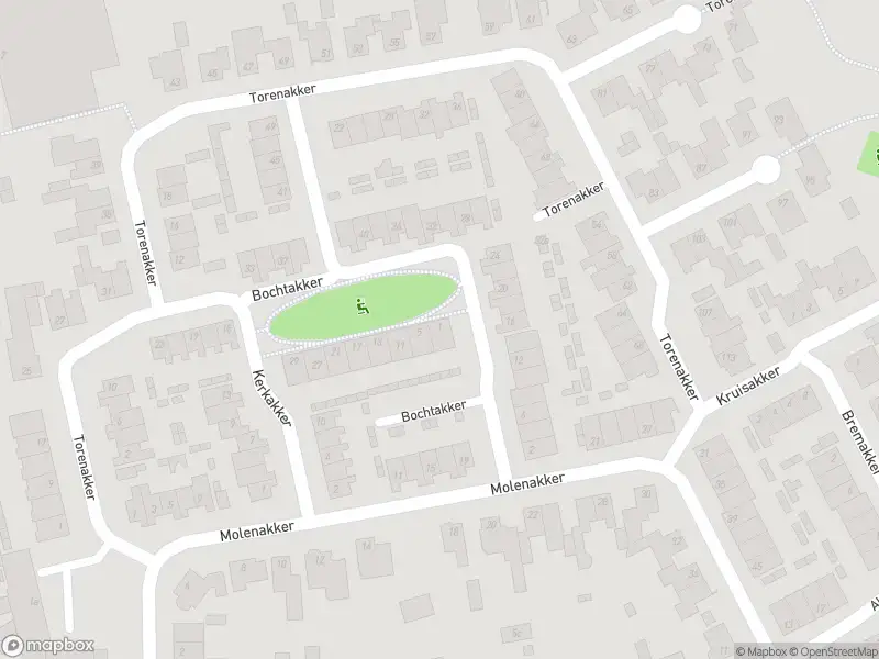 Anonieme overlastmelding Bochtakker in Berkel-Enschot