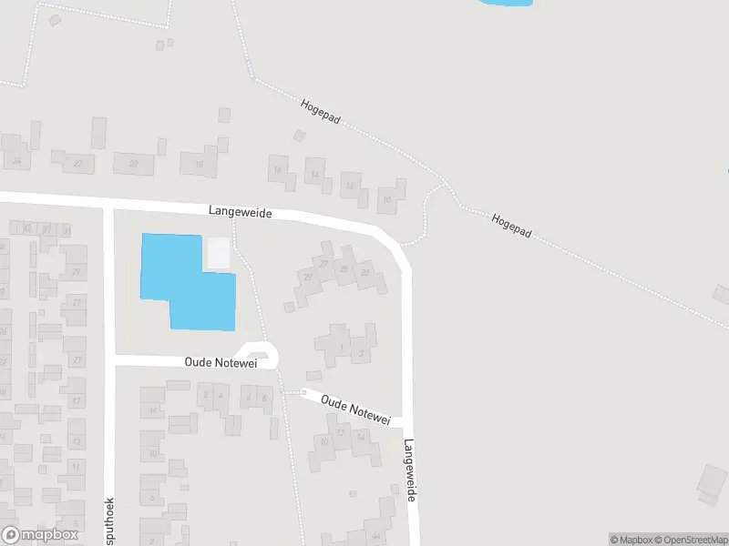 Overlastmelding Langeweide in Kloetinge