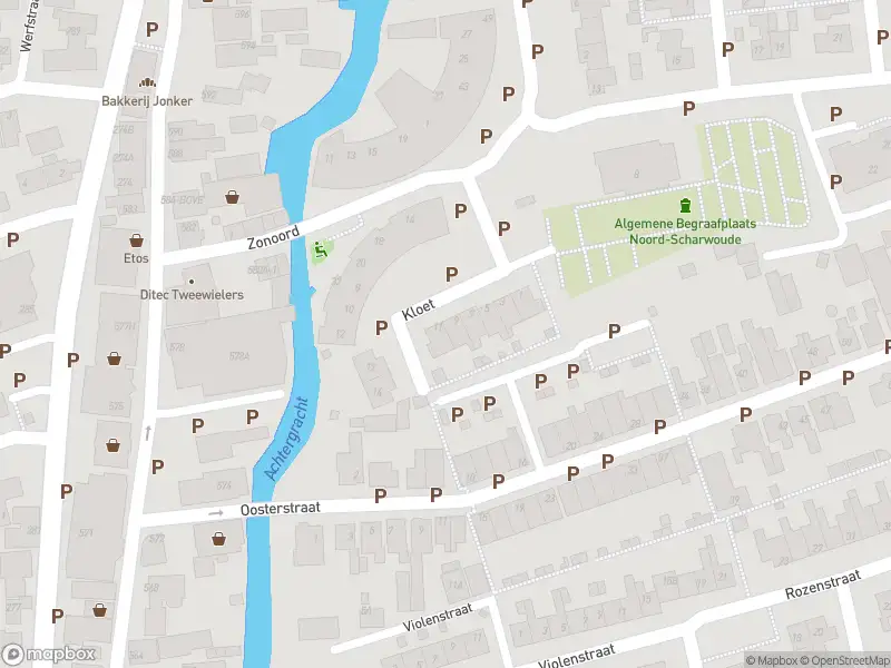 Overlastmelding Kloet in Noord-Scharwoude