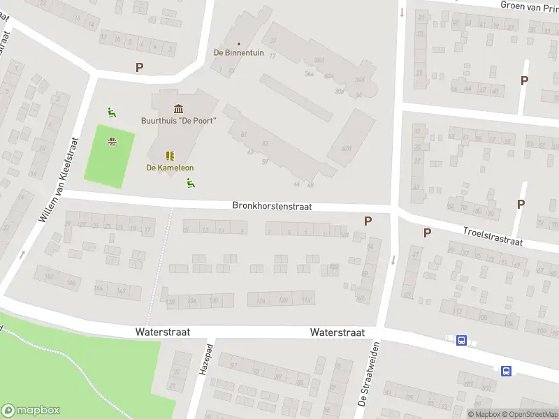 Overlastmelding Bronkhorstenstraat in Velp gesloten