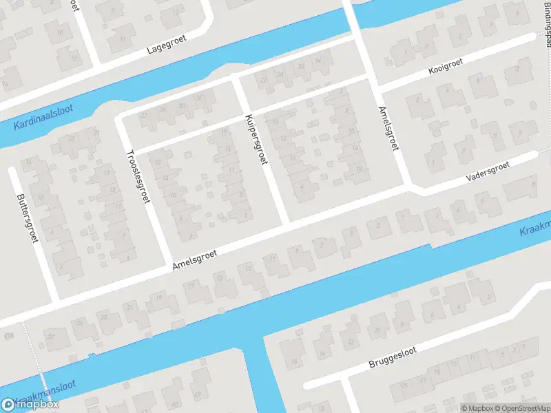 Overlastmelding Kuipersgroet in Zuid-Scharwoude