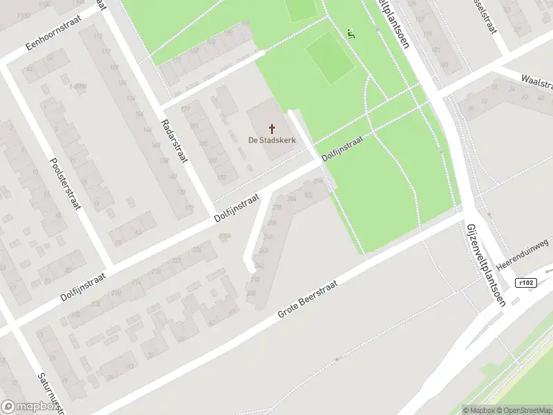 Anonieme overlastmelding Dolfijnstraat in IJmuiden