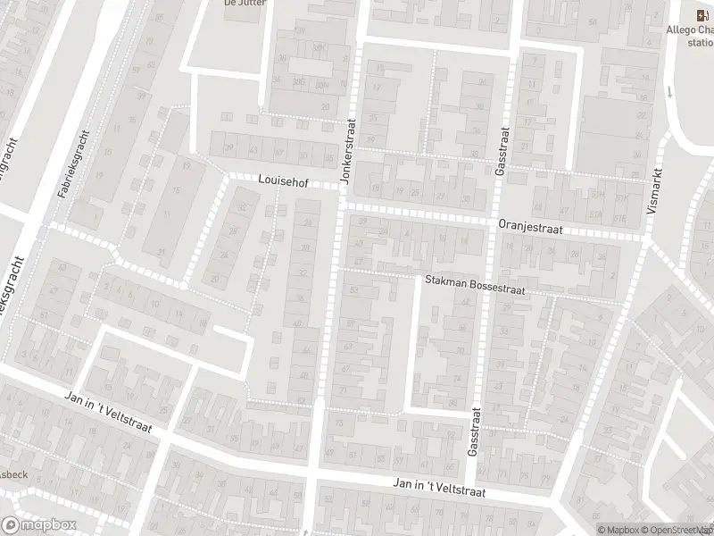 Overlastmelding Jonkerstraat in Den Helder