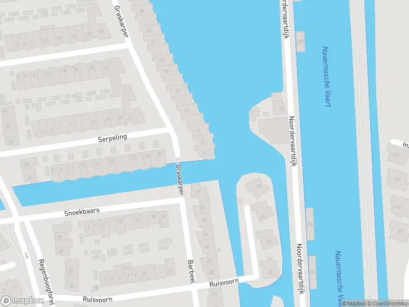 Ambulance met gepaste spoed naar de Graskarper in Krommenie