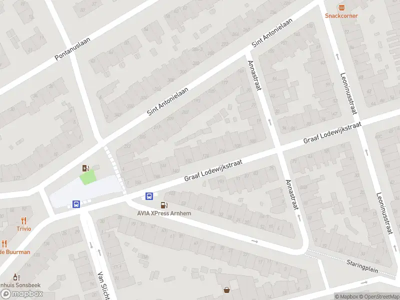 Overlastmelding Sloetstraat in 6821CV Arnhem gesloten