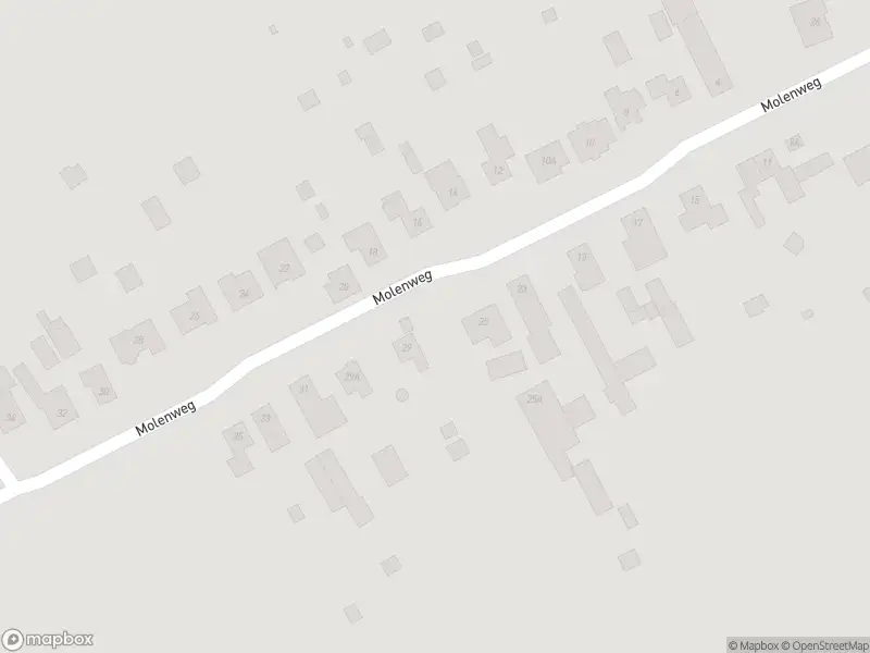 Overlastmelding Molenweg in Koningsbosch