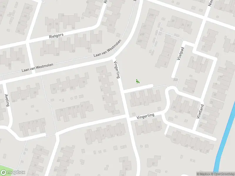 Overlastmelding Vingerling in Mijnsheerenland