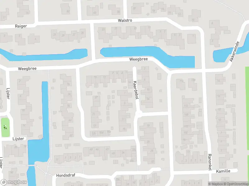 Anonieme overlastmelding Kaardebol in Sprang-Capelle gesloten
