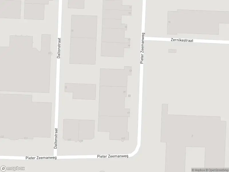 Overlastmelding Burgemeester van der Dussenstraat in Dordrecht